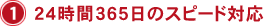 24時間365日のスピード対応